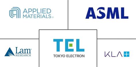 Semiconductor Equipment Companies - Top Company List