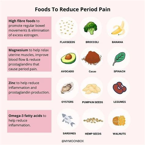 Period pain relief – Artofit