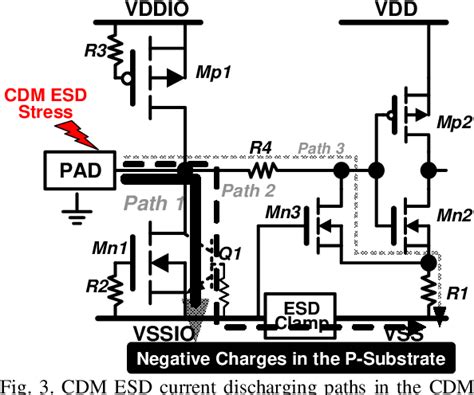 Figure 3 from Active ESD protection circuit design against charged ...