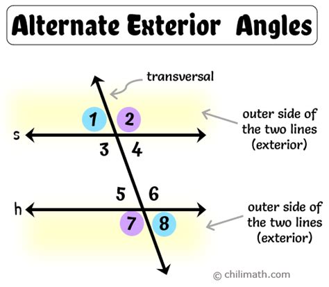 Alternate Exterior Angles With 2 Transversals