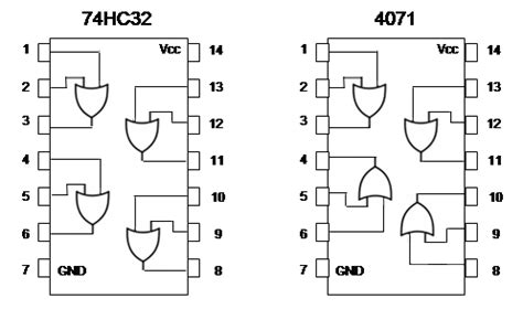 74HC32 4 portes OR à 2 entrées- Circuit Logique