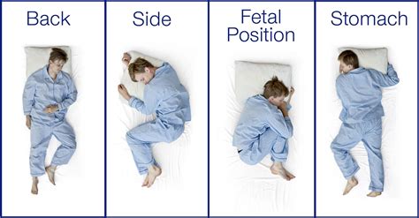 Newsroom - Pillow Talk: What Sleeping Positions Mean For Your Health Best Sleep Positions, How ...