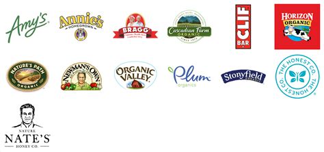 Organic Brands