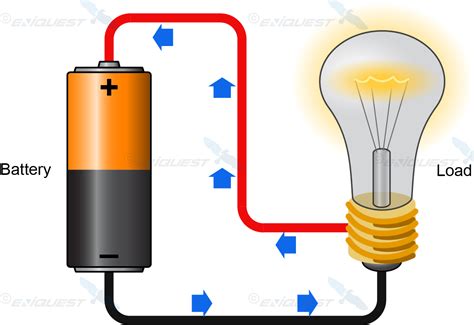 Electricity clipart electronics circuit, Electricity electronics circuit Transparent FREE for ...