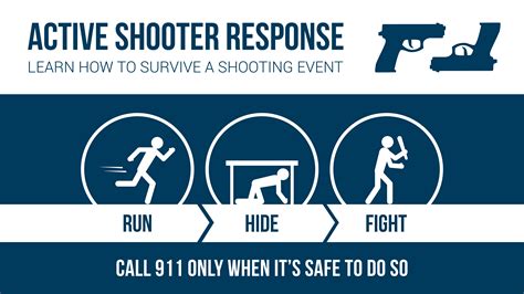 Workplace Active Shooter Training to Keep Employees Safe