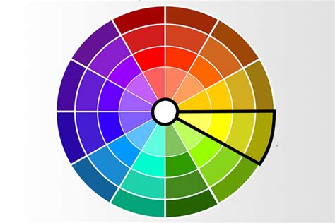 Understanding the colour wheel | Behind The Scenes