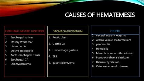 Imaging and intervention in hemetemesis