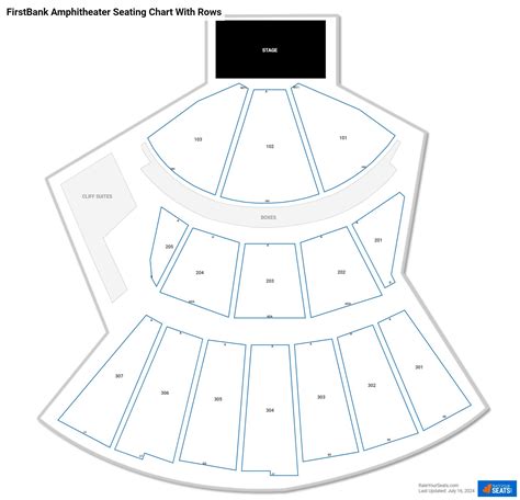 FirstBank Amphitheater Seating Chart - RateYourSeats.com