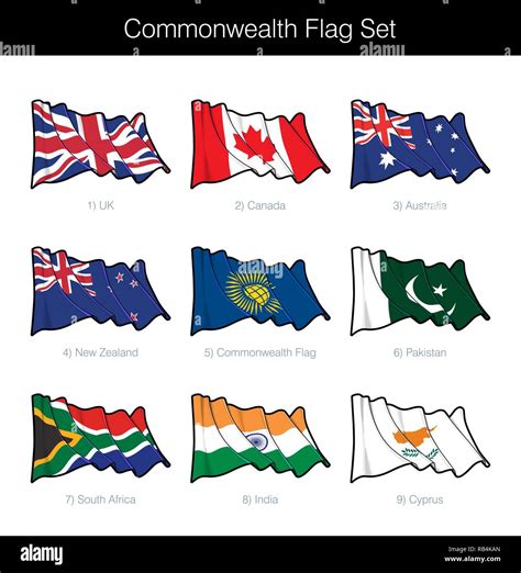 New Zealand Flag Vs Australian Flag