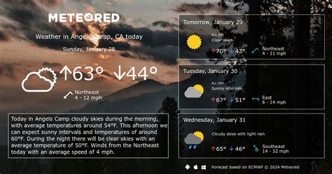 Angels Camp, CA Weather 14 days - Meteored