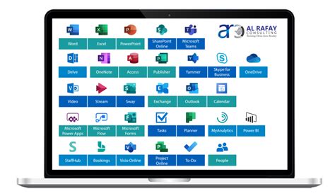 SharePoint Microsoft 365 | M365 Custom Solutions | Al Rafay