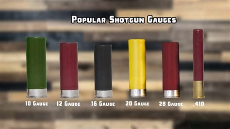 Shotgun Recoil Table: 12-gauge vs 20-gauge vs .410 – Backfire