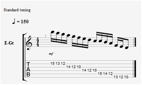 Dorian Guitar Mode And Scales - Application in Modern Music