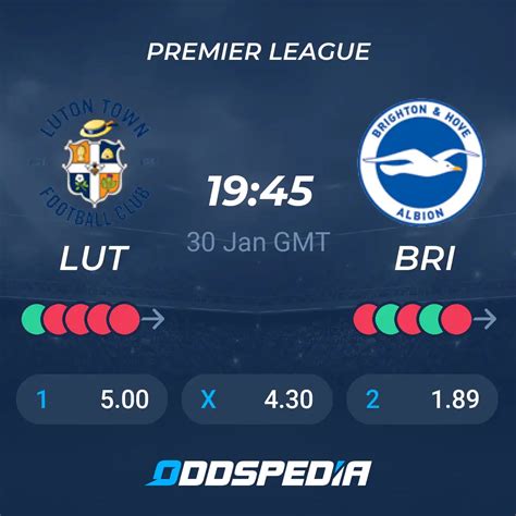 Luton Town vs Brighton & Hove Albion» Predictions, Odds, Live Score & Stats