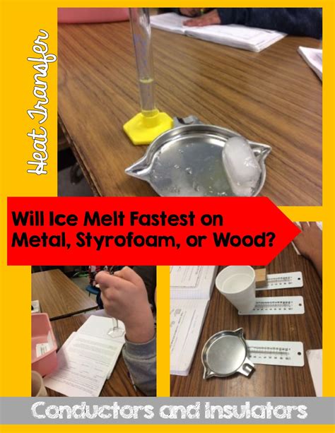 Heat transfer experiment uses engaging phenomena to teach about thermal conductors and ...