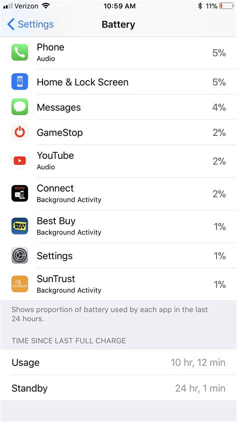 iPhone 8 Plus battery life. iOS 11.0.2 : r/iOS11