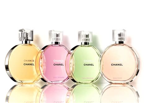 Chance Eau Vive Chanel perfume - a new fragrance for women 2015