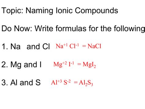 Ionic Compounds: Naming