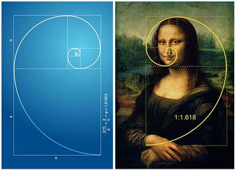 Understanding the Golden Ratio in Design - QousQazah.com Blog