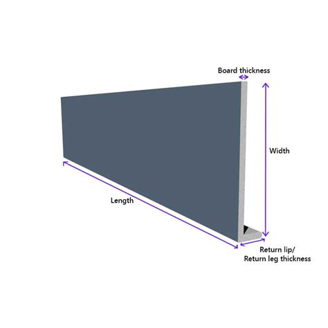 How do you measure fascia? - Drainage Superstore Help & Advice