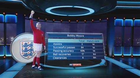 Bobby Moore: MNF analysis of his 1966 World Cup final performance | Football News | Sky Sports