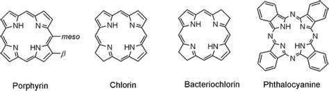 Cyclic tetrapyrrole based molecules for dye -sensitized solar cells ...