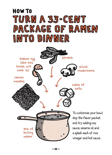 Instant Ramen Hacks: If They Know How to Cook Ramen, They Know How to Cook