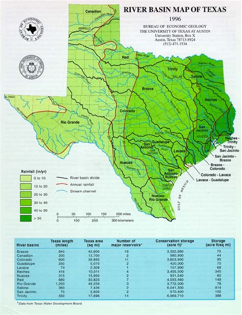 Colorado River (Texas) - Wikipedia