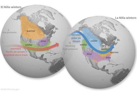 University of Utah study finds 5 El Niño events per century is a tipping point for coastal ...