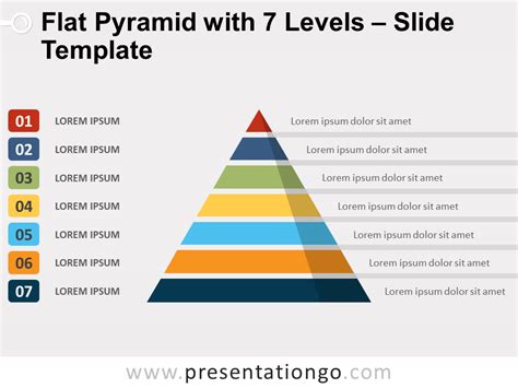 Free Editable Pyramid Template