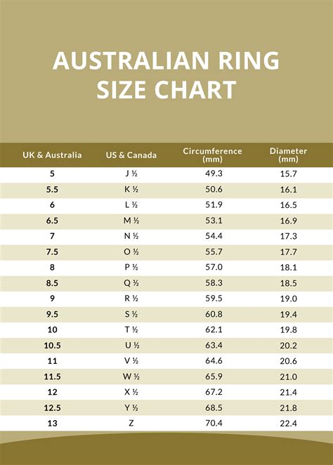 Australian Ring Size Chart Template in Illustrator, PDF - Download ...