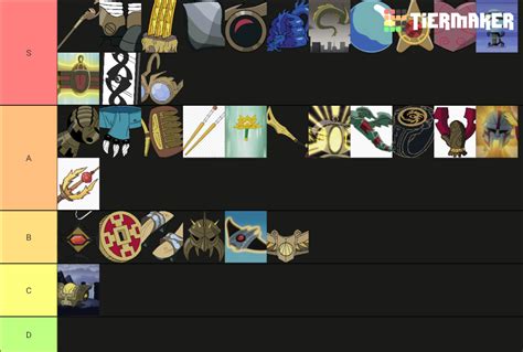 Xiaolin Showdown: Shen Gong Wu Tier List (Community Rankings) - TierMaker