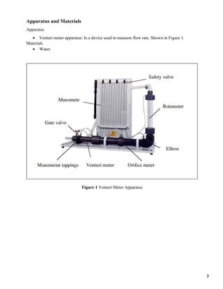 Fluid Mechanic Lab - Venturi Meter | PDF