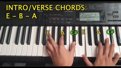 Leaves by Ben&Ben Easy Keyboard Piano Tutorial for Beginners Chords ...