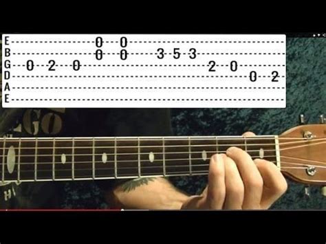 25 Blues Riffs Guitar Lesson - BLUESMASTER RIFFS | Basic guitar lessons, Blues guitar lessons ...