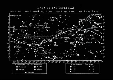 Star Map Constellations, Celestial Ecuador and Zodiac | Star map ...