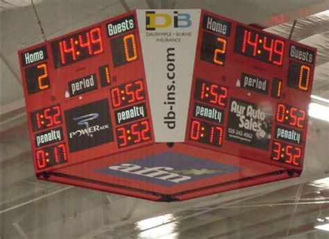 Hockey Scoreboards Gallery - The Scoreboard Man