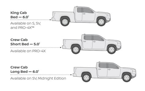 2023-nissan-frontier-bed-size-comparison - Greg Vann Nissan