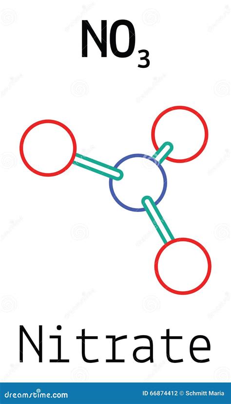 NO3 nitrate molecule stock vector. Illustration of vector - 66874412