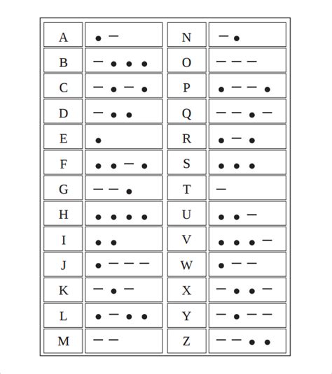 Morse Code Chart - 9+ Free Samples, Examples, Format