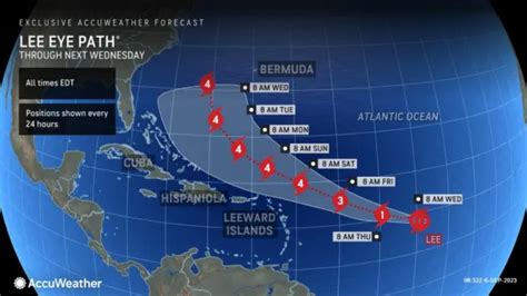 Tropical Storm Lee to explode into a ‘powerful hurricane’ with 150 mph ...