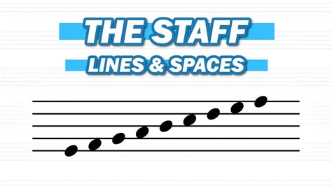 The Musical Staff: Lines & Spaces | Music for Beginners - YouTube