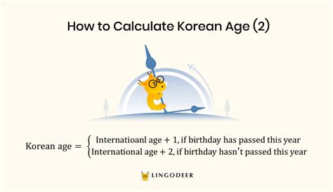 Korean Age: How to Calculate and Talk About It - LingoDeer