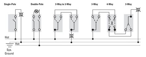 Electric switch | 3 Way | Single, double pole | Eaton