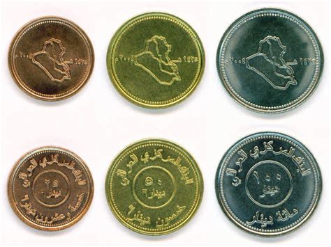 Circulation Coin Sets of the World