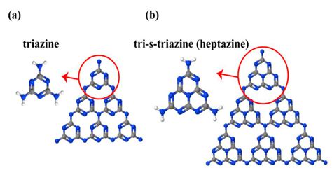 Molecules | Free Full-Text | g-C3N4 Based Photocatalyst for the Efficient Photodegradation of ...