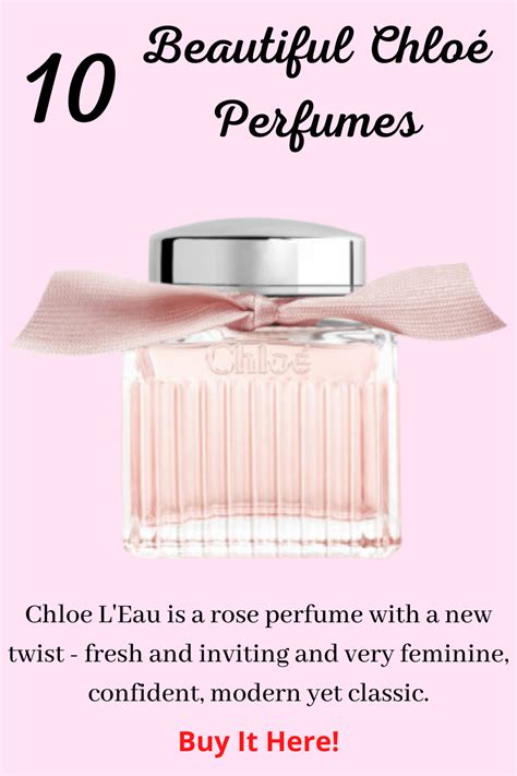 Pin on Perfumes You Will Love!