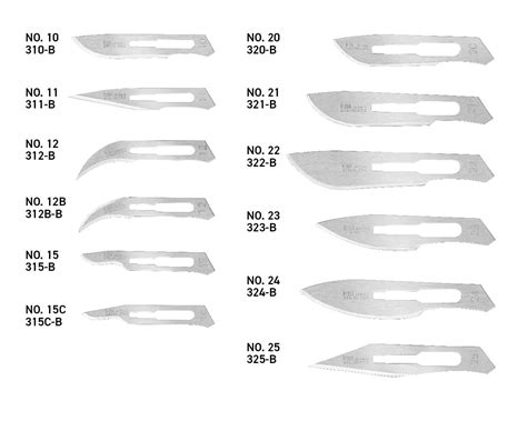 SURGICAL BLADES(STAINLESS STEEL) | KAI MEDICAL