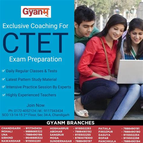 CTET Coaching in Mohali With Gyanm Head Office ☑️ Professional CTET ...