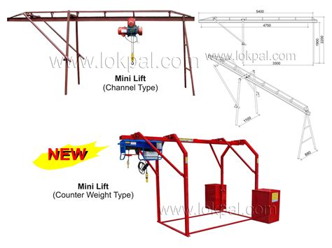 Lifts, Building Lifts Manufacturer and Suppliers